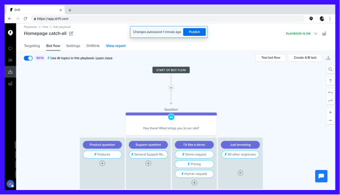 Drift: Unleashing Real-Time Customer Interaction